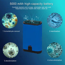 Ozone Generator Portable Air Ionizers Odor Eliminator with 5000mAh Battery Rechargeable Air Purifier Ozone Air Freshener for Home Cars Kitchen Bedroom Office Pet & cigarette odor