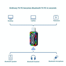 NNEIDS Bluetooth 5.3 Audio Receiver / Transmitter Adapter - Usb