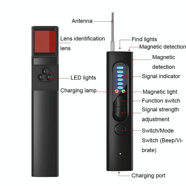 NNEIDS Anti-Monitoring Gps Locator Detector - X13
